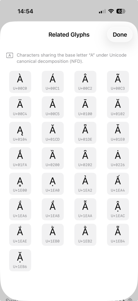 Grid with related characters of A