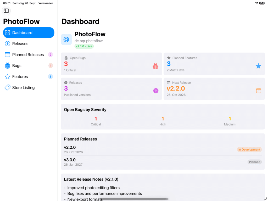 Dashboard Screenshot
